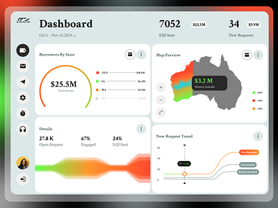 Enterprise Finance Dashboard UI – Data Visualization for EQI Ins admin dashboard analytics dashboard business dashboard clean ui dashboard design dashboard ui data driven data visualization enterprise ui figma design finance dashboard fintech ui map visualization minimal ui modern ui saas design ui ux design user interface ux dashboard web app ui