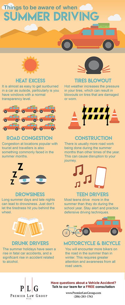 Summer Driving 3d animation artwork branding design digital art graphic design illustration illustrator infographic informational logo minimal motion graphics ui vector vector art