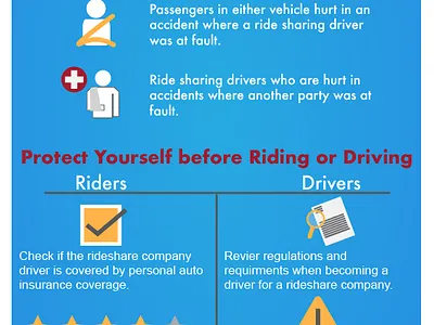 Ride Share 3d animation artwork branding design digital art graphic design illustration illustrator infographic informational logo minimal motion graphics ride share ui vector