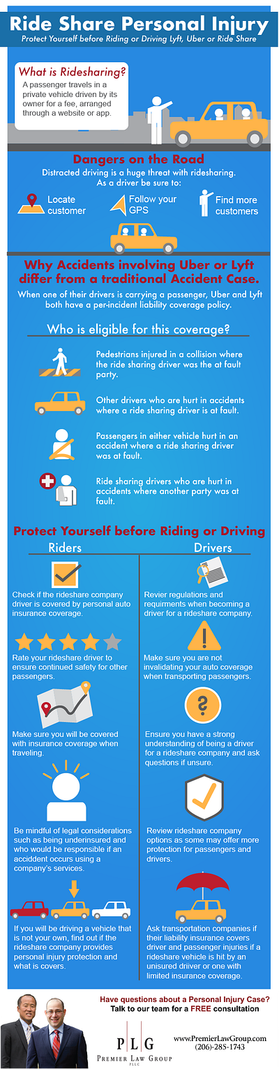 Ride Share 3d animation artwork branding design digital art graphic design illustration illustrator infographic informational logo minimal motion graphics ride share ui vector