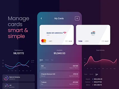 Manage Cards app bank card clean dashboard expenses finance gradiants graphs money simple ui