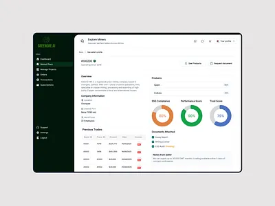 Dashboard Shots ui