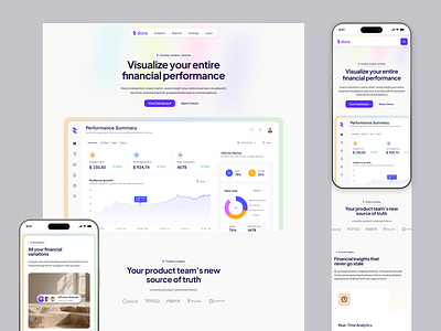 AI-Powered Financial Insights Platform aiux dashboardui design fintechdesign investorready landing page orix orixcreative productdesign saasdesign ui uxstrategy web web design webdesign website