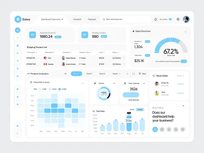 Inventory Management Dashboard Design admin dashboard clean ui dashboard design dashboard ui inventory dashboard inventory management inventory system minimal design product management saas dashboard stock management ui ux design warehouse management