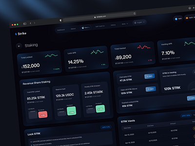 Staking Dashboard -⚡Strike Redesign crypto dashboard crypto dashboard design crypto staking dashboard ui dashboard ux defi staking defi staking platform staking staking dashboard staking investment staking investment dashboard staking landing page staking platform staking ui staking ux staking website