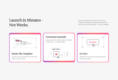 Bento Illustrations Hover Animation animation bento figma gradient interaction jitter minimal prototype