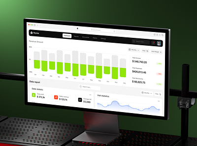Advance Saas Analytics Dashboard ai dashboard design ai saas design analytic analytics application b2b crm dashboard design management minimal saas design modern dashboard design responsive saas design saas saas analytics ui saas dashboard saas platform ui saas product ui saas ui design ui design