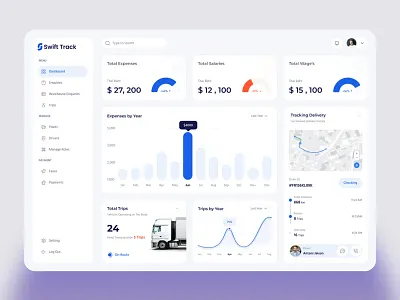 Logistics Monitoring Dashboard analytics customer management dashboard dashboard logistic inventory dashboard inventory management system logistics logistics monitoring dashboard management monitoring dashboard product sales monitoring shipment shipment tracker shipping dashboard ui ux uiux design