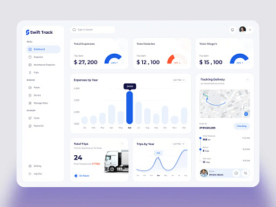 Logistics Monitoring Dashboard analytics customer management dashboard dashboard logistic inventory dashboard inventory management system logistics logistics monitoring dashboard management monitoring dashboard product sales monitoring shipment shipment tracker shipping dashboard ui ux uiux design