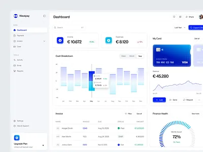 Wavepay - AI Finance Dashboard ai ai agent analytics animation artificial intelligence b2b dashboard dipa inhouse finance financial management financial technology fintech minimalist modern design product design saas startup ui uiux wealth