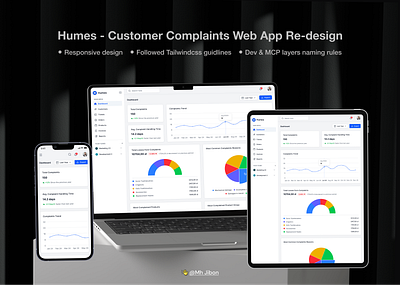Humes—Customer Complaints Web App Re-design application design case study dashboard dashboard case study dashboard design dashboard re design dashboard trendy figma ui ui design ui ux user interface design ux design web web case study web design webapp webapp design