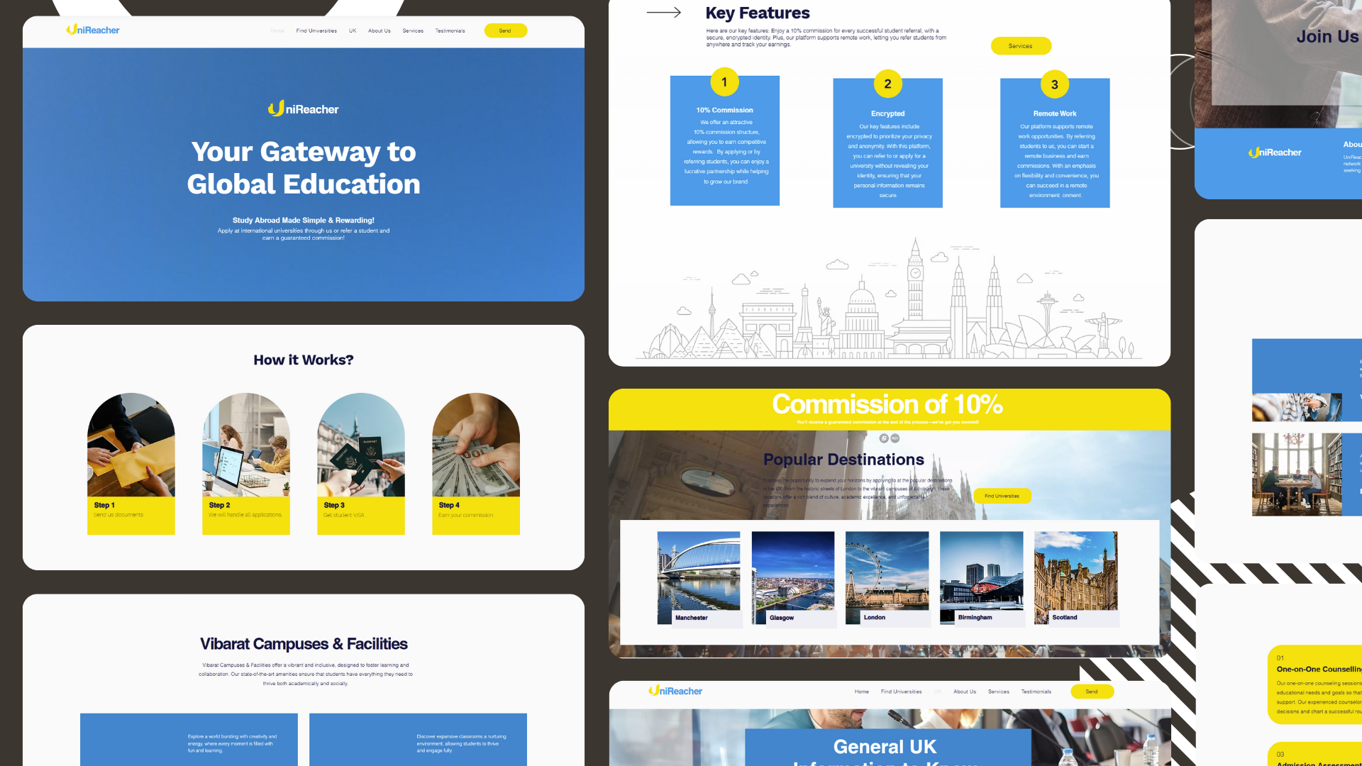 Website Using WIX (in Working) design front end graphic design prototype ui uiux website wix