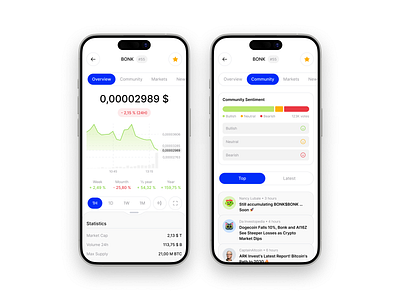Crypto Portfolio Tracker App crypto crypto app crypto portfolio crypto tracker crypto tracker app cryptocurrency design interface mobile mobile app ui ux