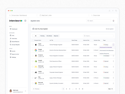 Applied Jobs Tracker Dashboard UI application tracking career platform clean interface dashboard design filtering dashboard hiring interview tracker job job board ui job management job search ui minimal modern ui productivity tool saas platform saasfactor top design agency ui design ux design web app ui