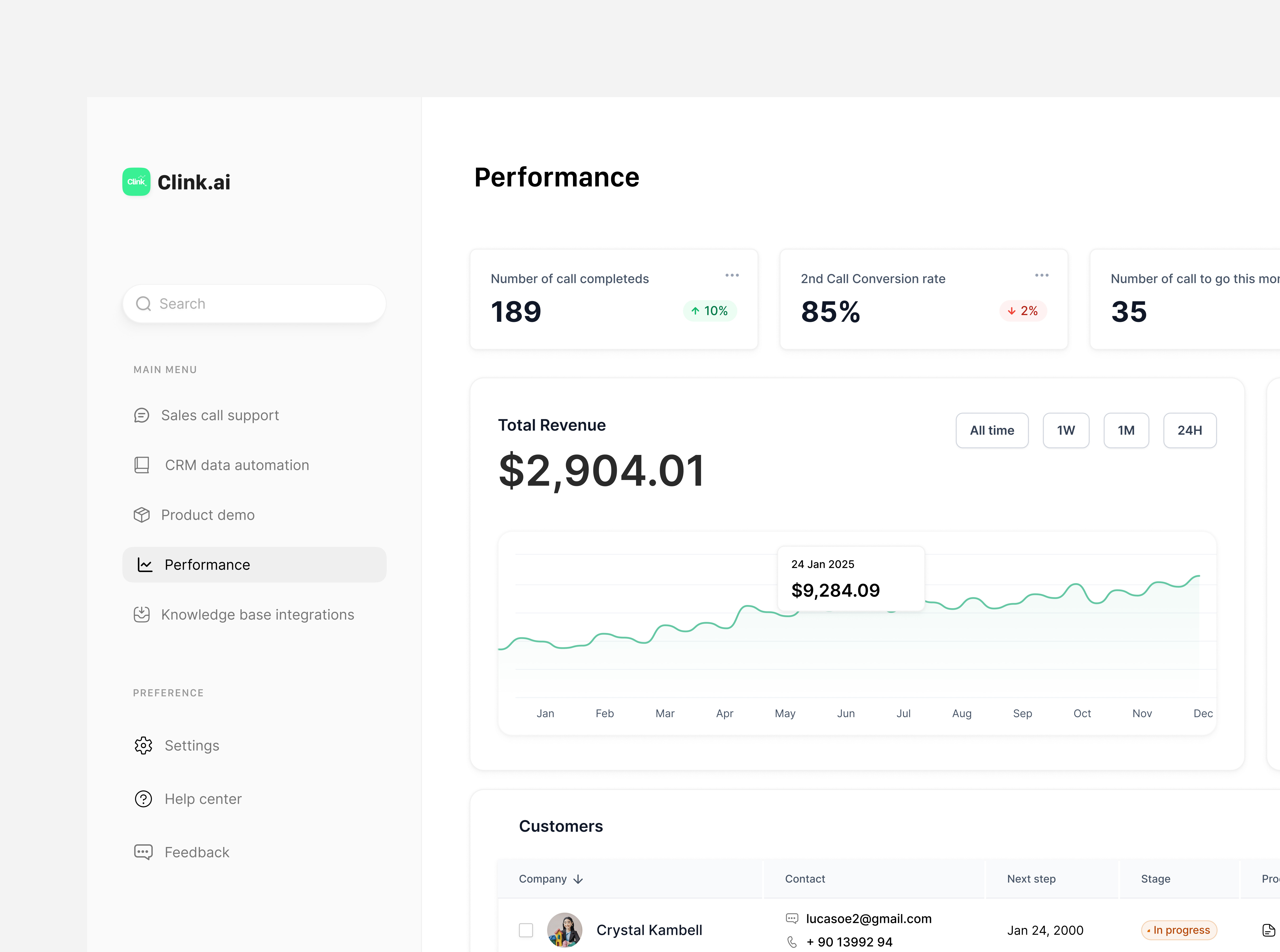ClinqAi: Web Application Design. app design app designs chart clean ui crypto dashboard minimal ui unique dashboard ux web app white and grey
