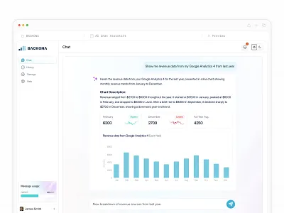 AI Chat Analytics Panel Insights UI ai dashboard analytics b2b business chart chat chat assistant component conversational ui data visualization google analytics insight panel minimal ui report revenue chart saas saas dashboard smart assistant top design agency ux dashboard