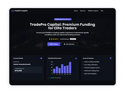 TradePro - Premium Funding platform landing page points