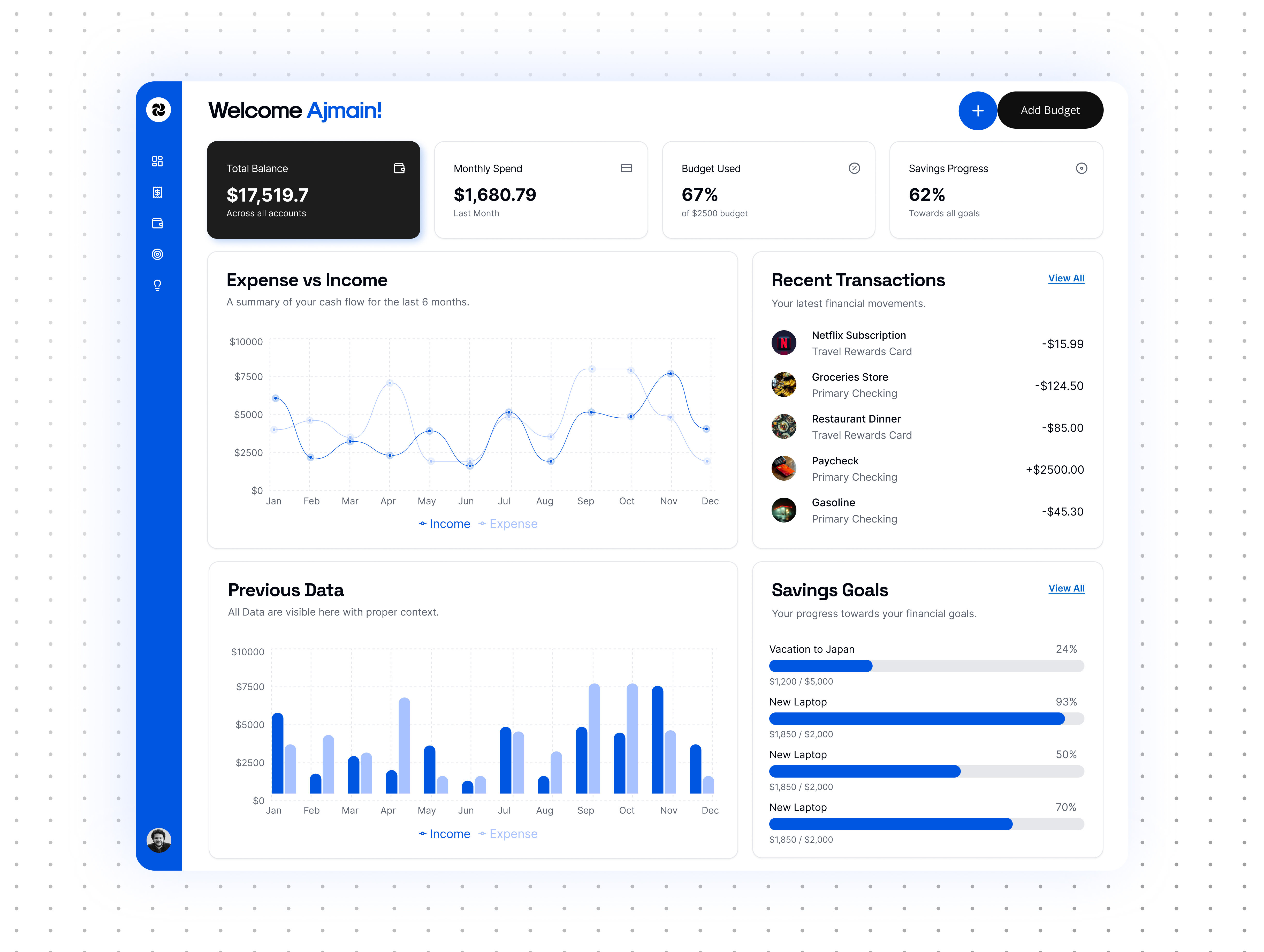 Example of Web App UI UX Design