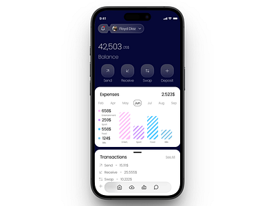 Clean & Stylish Finance Tracker UI Design appdashboard chartdesign cleanui darkui dashboardui designdaily dribbbleshots figmadesign financeapp fintechdesign minimaldesign mobilebanking mobiledesign moneyapp productdesign uidesign userinterface uxdesign uxuidesign visualdesign
