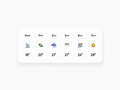 Weather Forecast Animated UI Card animated card animatedui app application design branding card animation clean dark ui design design services forecast graphic design illustration logo micro animation mobile app motion ui ui ui design weather card
