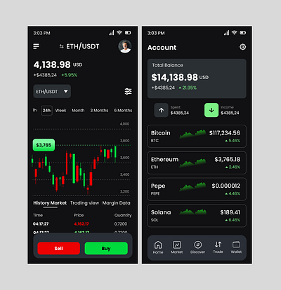 Crypto Trading App