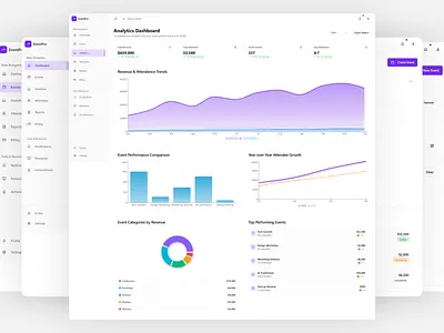 Event Management System Dashboard UI animation branding business dashboard ui ecommerce event management system modern motion graphics mvp oraganizer dashboard order form payments payouts ticket system ui user experience user interface design ux web app web template