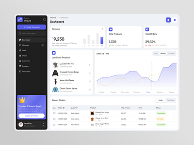 POS Terminal Dashboard Page ad animation app chart clean design fireart kpi listing menu orders selling stats table ui ux