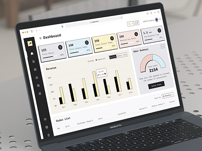 Analytics – Web Application Design admindashboard analyticsdashboard dashboarddesign datavisualization designinspiration dribbbleshots interfacedesign uidesign uxdesign webappdesign