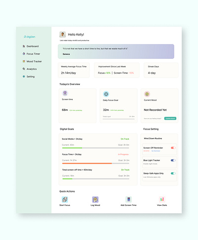 Reclaiming Balance – The Wellness First Dashboard Design dashboard digital focus health mindful screentime ui ux wellness