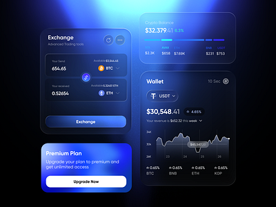 Digital currency Component cryptoui designtrends figmadesign glassmorphism ui uicomponents