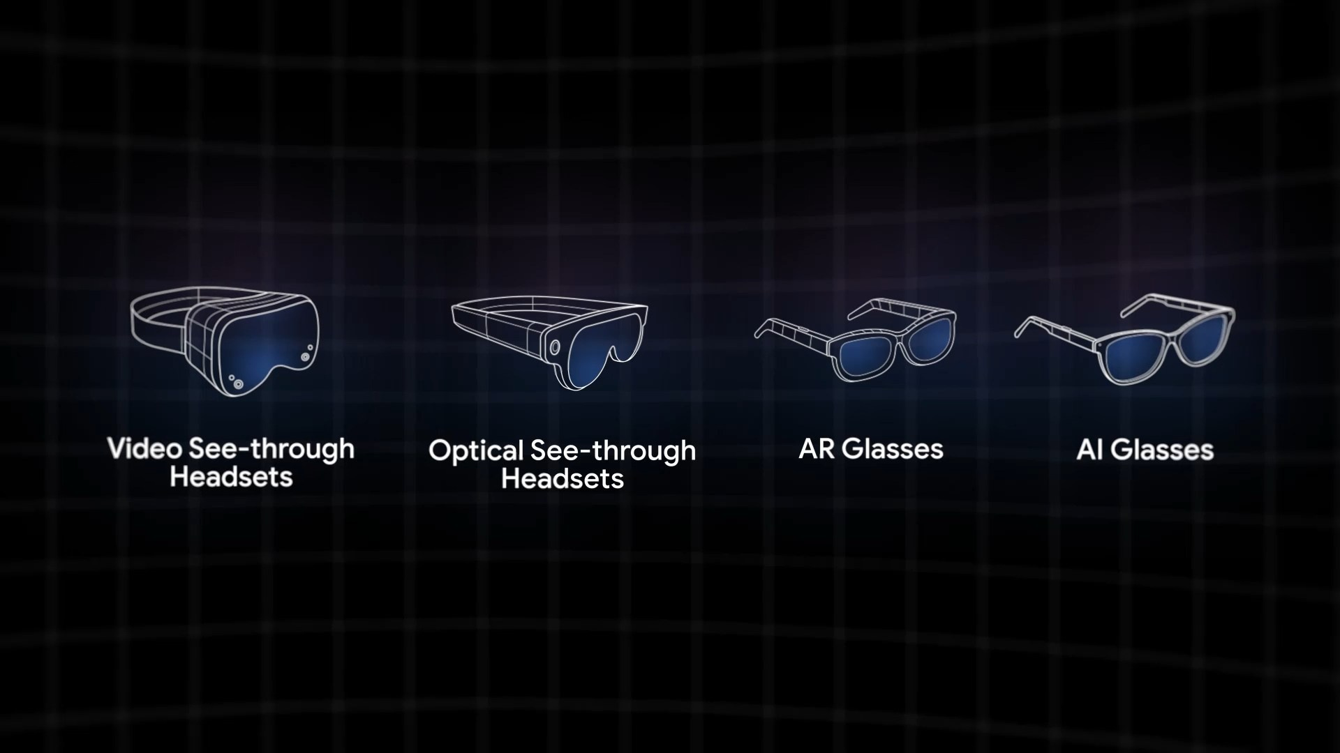 XR Unlocked – Device Spectrum animation brandguidelines branding consistency designsystem motiondesign motiongraphics structuredmotion systemdesign typography uiuxmotion visualidentity workflow