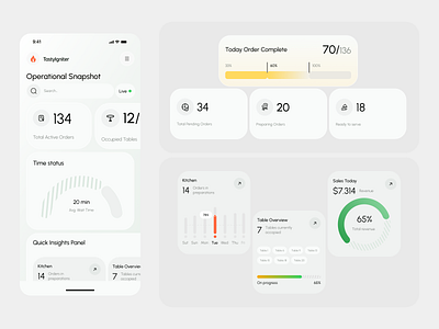 ERP System - POS admin ai app app design control crm crm dashboard dashboad data visualization erp hotel management tool point of sales product design restaurant saas software ui ux web app