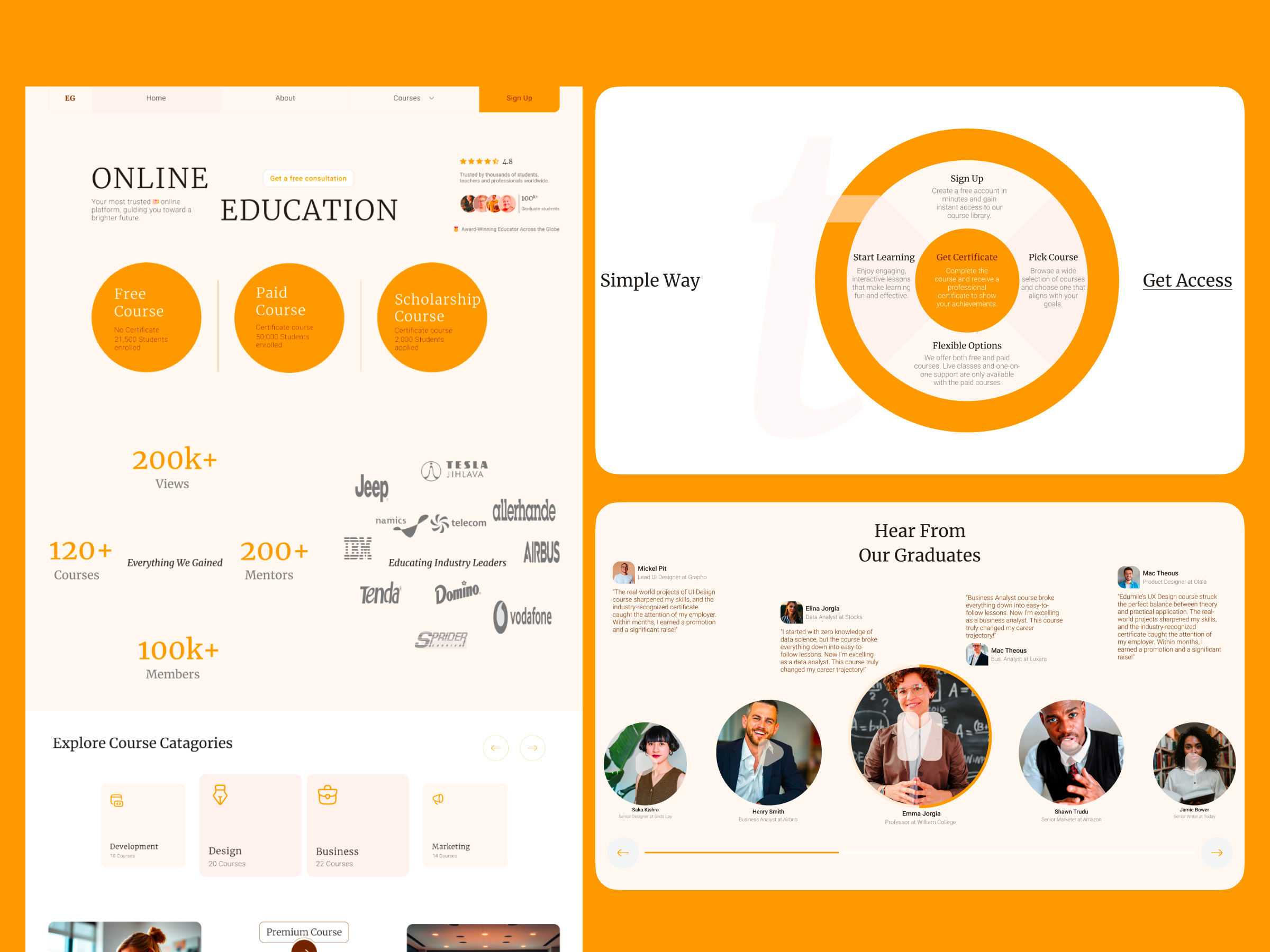 Example of Website Or Landing Page Design 