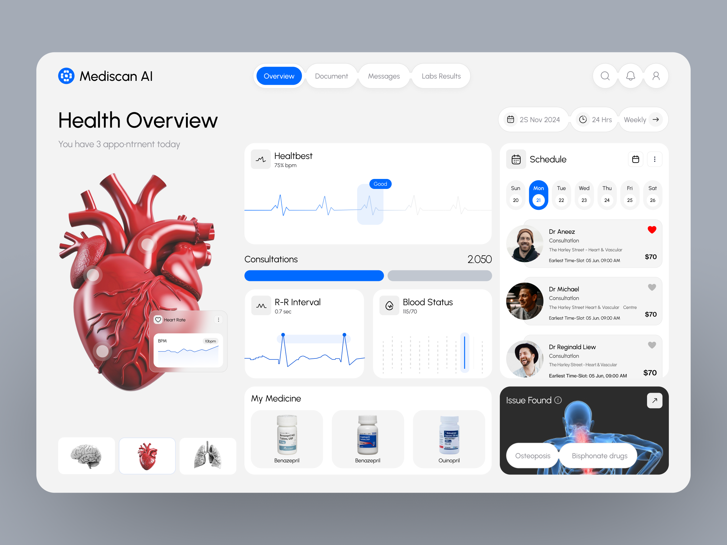 Example of Dashboard Design