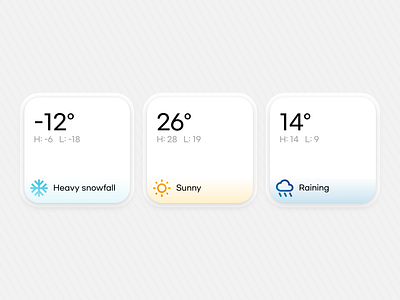 Weather Widget app design branding design graphic design minimal minimalstic ui widget