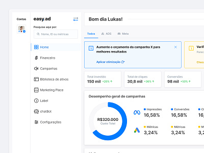 Ads Dashboard - Easy Ad centralized platform `` easyad