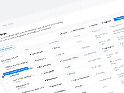 Creative Dashboard - Easy.Ad easy.ad marketing tools