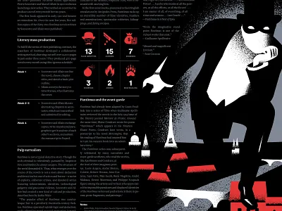 Fantomas Poster graphic design poster print design