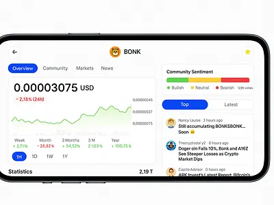 Crypto Price Tracker UI – BONK Coin Market Overview Design 3d animation brand branding cardboard cryptocurrencyapp cryptomobileui cryptotracker design financialapp graphic design illustration logo minimalui mobiledashboard motion graphics ui uxuidesign