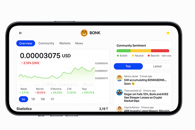 Crypto Price Tracker UI – BONK Coin Market Overview Design 3d animation brand branding cardboard cryptocurrencyapp cryptomobileui cryptotracker design financialapp graphic design illustration logo minimalui mobiledashboard motion graphics ui uxuidesign