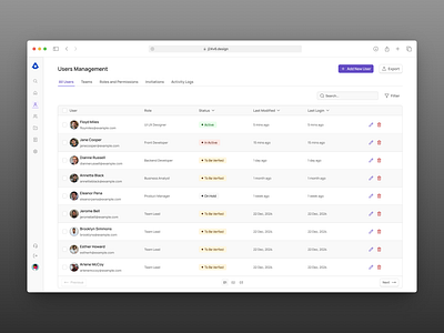 Minimal Users Management Dashboard – Clean UI for Modern SaaS adminpanel cleanui dashboard designsystem figma interface j24v6 minimalui productdesign saas uidesign usermanagement uxdesign webapp webdesign
