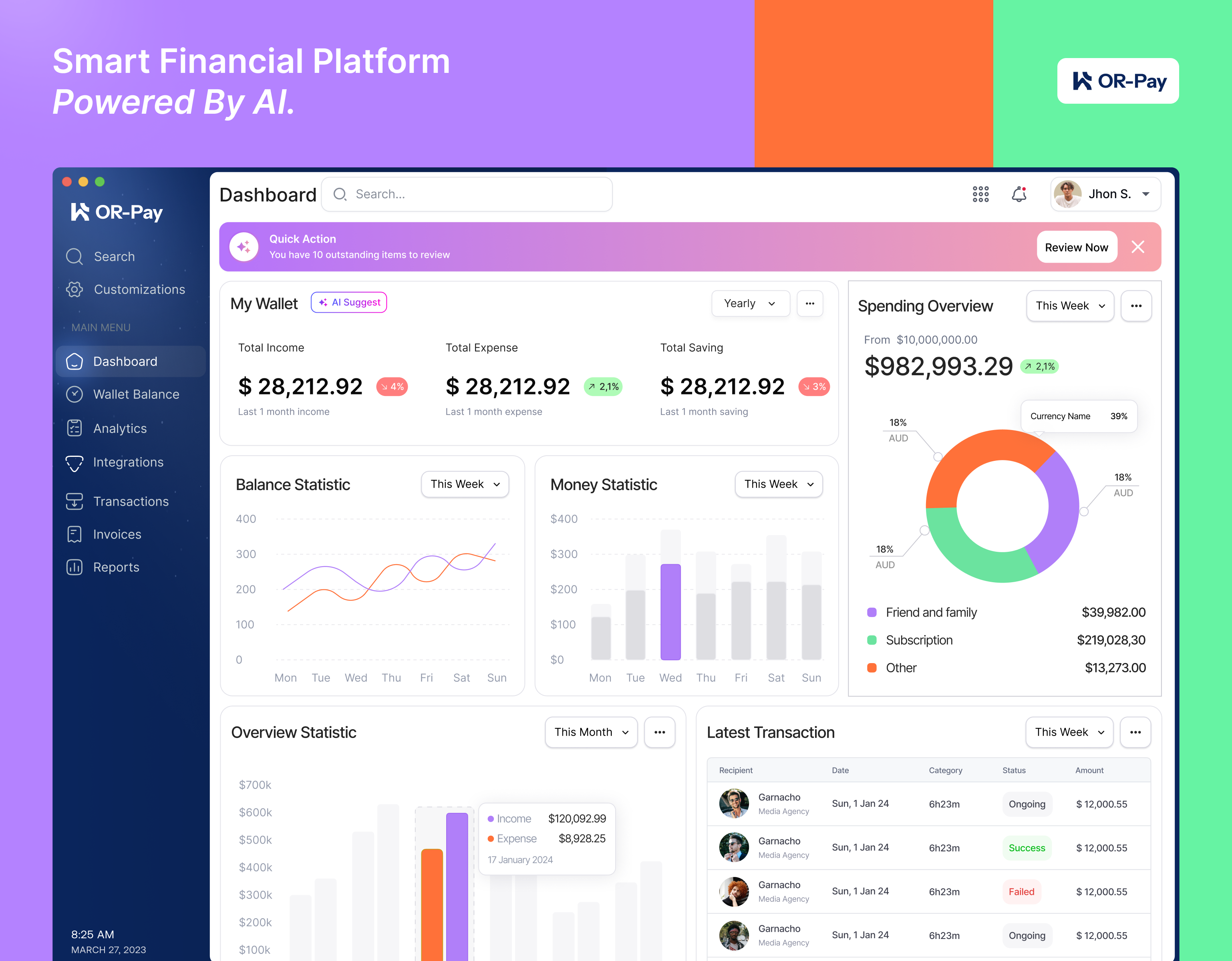 AI - Financial management platform ai analysis balance chart dashboard finance fintech invoice management payment transaction