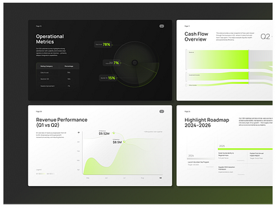 Pitch Deck - Quarterly Report Navigating Q2 with Clarity analytics business clarity data finance graphic design growth metrics performance pitch deck power point presentation progress quarterly quartery report review slide slides trends