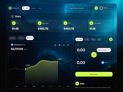 Crypto Trading Web Design banking bitcoin blockchain crypto crypto art cryptocurrency defi digital banking fintech invest investment investment app payment gateway trading trading app trading website web design web3 webapp websitedesign