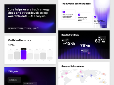 Pitch deck for AI startup branding design graphic design infographic layo pitch deck presentation typography