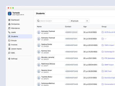 Students list admin admin for teacher edu edu management education center web app edumanagement learning admin lms saas for school school admin panel school management student dashboard student list students teacher admin