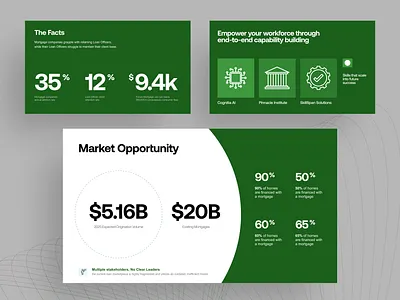 Funding presentation deck branding colours creative custom slides design figma graphic design investor deck pitch deck pitchdeck presentation ui