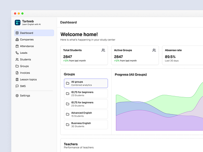 School management admin admin for classroom ai tool education classroom admin crm crm edu center crm for school ems ielts course lms saas school management student dashboard student performance system teacher dashboard ui ux