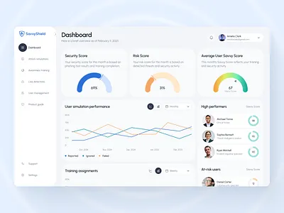 SavvyShield – Cybersecurity Awareness Dashboard branding clean interface cybersecurity dashboard design data visualization design graphic design illustration intuitive layout logo phishing simulations real time scores security awareness security posture threat detection training ui ux web website