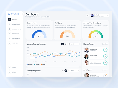 SavvyShield – Cybersecurity Awareness Dashboard branding clean interface cybersecurity dashboard design data visualization design graphic design illustration intuitive layout logo phishing simulations real time scores security awareness security posture threat detection training ui ux web website